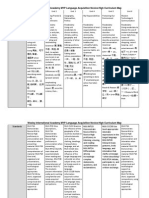 Wesley Chinese Curriculum Map Myp Novice High