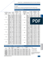 Unistrut Engineering Data