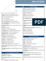 Linux Command Line Cheat Sheet