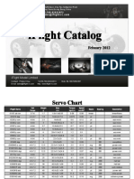 IFlight Catalog