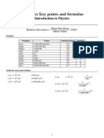 Physics Key Points and Formulae