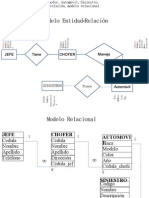 Modelo E - R Y Modelo Relacional