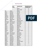 Infinitivo Pasado Y Participio Significado Pronunciacion Terminacion