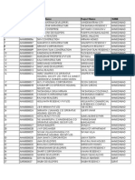 Approved Projects PDF