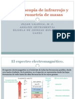 Espectrometria de Masas PDF