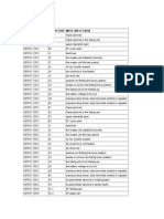 Xerox Error Codes