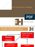 External Consumer Competitor Analysis