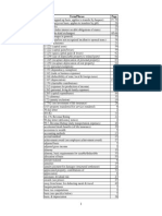 Tax Outline Index