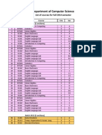 Department of Computer Science: List of Courses For Fall 2014 Semester