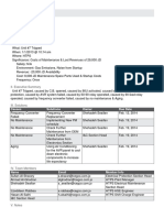 RCA Incident Report