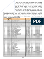 EPS Passers List