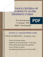 Acceptance Criteria of Weld Defects As Per Different Codes