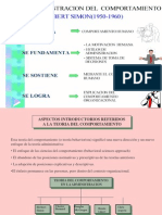 9.teoría Comportamiento Humano