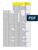 Huawei 2G GBSS9 0 Parameters Suggestion V1 0 PDF