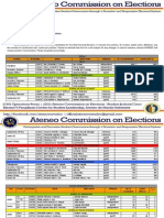 Memo 201524 - Official List of Candidates For 2015 General Elections