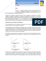 Diagrama de Dispersion