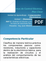 Inductor y Inductancia