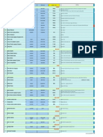 Aprilia Approximate Paintcodes