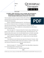 Feb. 10, 2015 Quinnipiac University Poll