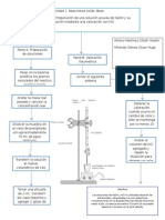 Quimica Analitica 1 - FESC-Diagrama Experimental Practica 1,2,3