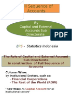 Materi PDRB Penggunaan