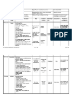 Lesson Plan Intermediate Passive Voice