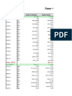 Portfolio Analysis Assigment