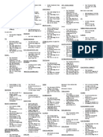 Case Clerking (Senarai Ubatan)