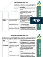 PQCNC CMOP Phase I Action Plan Full