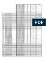 Absence Record PGP-1 Term III