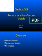 Section 3.3 Ferrous and Nonferrous Metals