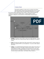 Welding Metallurgy of Carbon Steel PDF