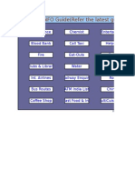 Entire Chennai in One Excel Sheet