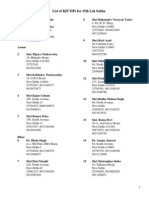 List of BJP Mps For 15Th Lok Sabha