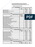 Presupuesto de Equipamiento Centro de Salud Salas Ica