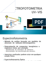 Espectrofotometria Uv Vis