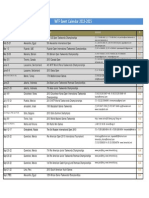 WTF Event Calendar 2013-2015: Date Place Event Contact G