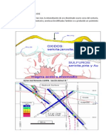 Zonas de mineralizacion:SHAHUINDO