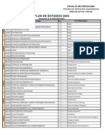 Plan Curricular 2003 FAPS UNFV