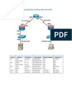 Configuring CBAC and Zone-Base Firewalls