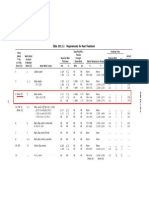 PWHT Asme B31 3 2010 PDF