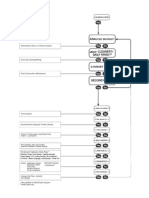 EasyLyte's Manual