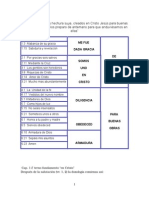 Estructura Efesios Hendriksen