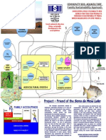 Community Soil Aquaculture Poster 1 PDF