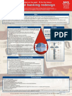 Blood Bak Process Map