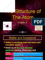 Structure of Atom