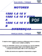 Motorização Torque