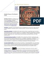 Mandala Technical Glossery