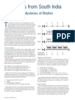 Jati Rhythm Scales South India