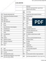 Metar Decode Key